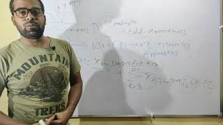 Celebrity Synchrophasor Technology, signal models with its equations.. Part 1 Profile