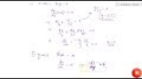 Find points on the curve `(x^2)/4+(y^2)/(25)=1` at which the tangents are (i) parallel to x-axis...