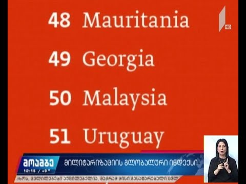 საქართველო მილიტარიზაციის გლობალურ ინდექსში