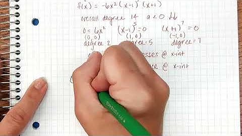 4.1 Polynomial Functions