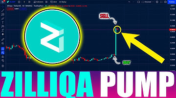 ZILLIQA COIN MASSIVE PUMP !! ZIL ZILLIQA PRICE PREDICTION