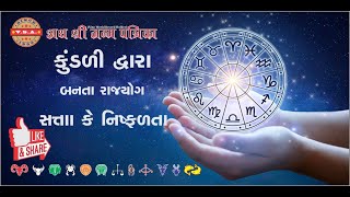 Rajniti Ke Yog || Rajniti Astrology || Vedic Astrology Q&A || Ath Shree Janam Patrika || Part-1