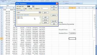 Exponential Smoothening with Trend in Predictive Analytics Profile