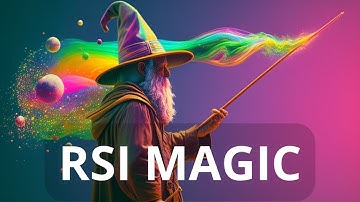 Magical RSI Trading Strategy (Backtest & Rules)
