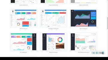 Unique Crypto - Responsive Bootstrap 4 Dashboard Templates + Bitcoin
