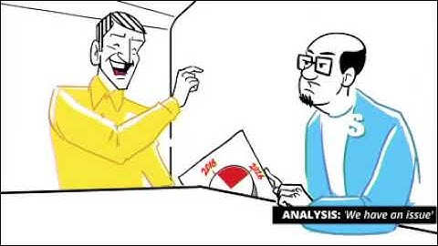 The GC Index in Action - Analysis - We have an issue