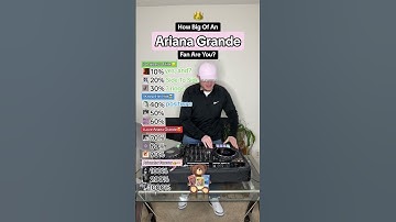 How Many ARIANA GRANDE Songs Do You Know? Song Challenge!