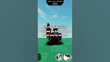 Rating how easy it is for me to loop MS4 Killers #roblox #forsaken #forsakenroblox