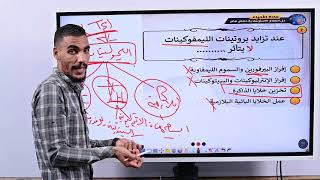 حل نماذج حصص مصر - الاحياء ثانوية عامة 