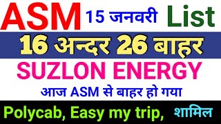 asm list update today◾ Suzlon Energy बाहर हुआ  😱  Easemytrip, polycab शामिल