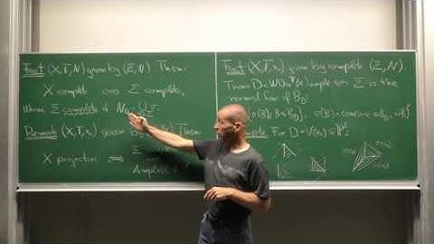 Picard group, base loci and more