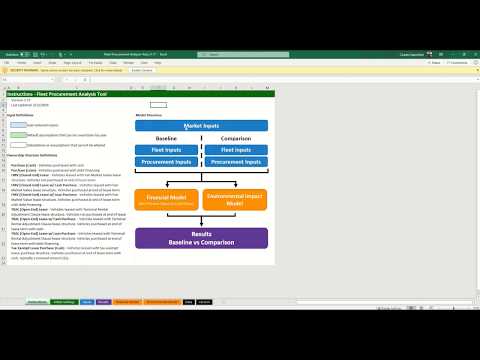 Guide to Atlas's Fleet Procurement Analysis Tool