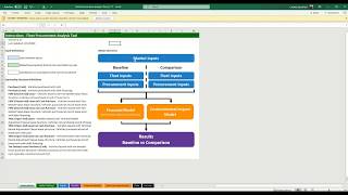 Guide to Atlas's Fleet Procurement Analysis Tool
