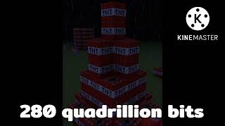 Bit wars block TNT (part 4)
