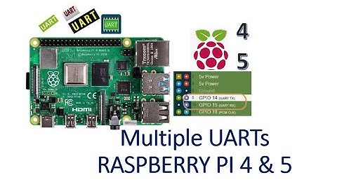 How to Enable Multiple UARTs on RASPBERRY PI 4 & 5