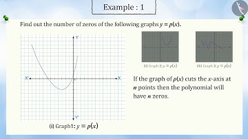Geometrical meaning of Zeroes of Polynomials | Part 2/2 | English | Class 10