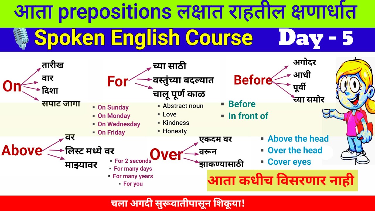Prepositions in English grammar |English speaking course day 5 |English speaking for beginners