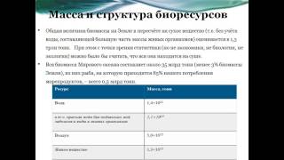 Биологические ресурсы мира