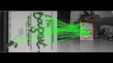 ZNCC matching using the Jurie-Dhome tracker