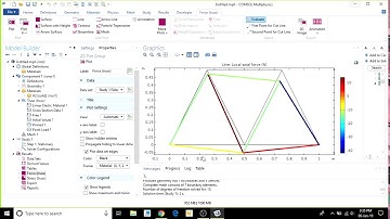 Comsol Multiphysics Truss Analysis Tutorial