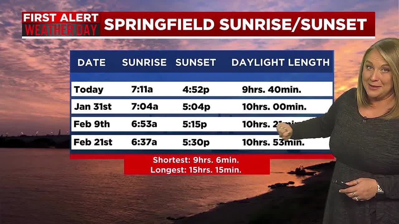 Janna's Thursday Forecast - YouTube