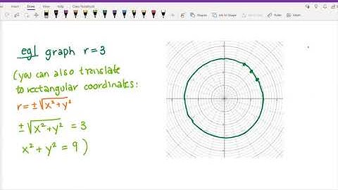 142 Week 10 Video 3 (8.2: Polar Graphs)