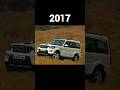 Scorpio Evolution 2002–2026 🦂 | From OG Scorpio to Scorpio N 🔥 #shorts