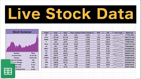 How to get Live Stock Data in Google Sheets! (Real Time Stock Data)