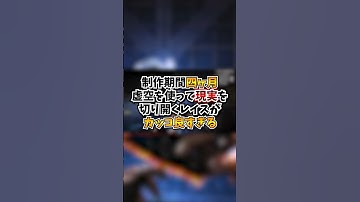 【APEX】制作期間四ヶ月？！虚空を使って現実まで切り開くレイスがあまりにもカッコ良すぎる#apex #apexlegends #fyp #おすすめ #tiktok #ゲーム #shorts