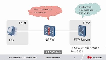 HUAWEI USG6000 Series: Security Policy Configuration