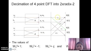 Radix 2 FFT Algorithm2