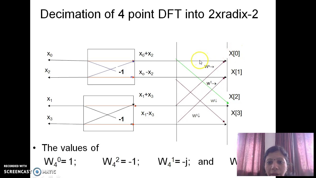 Radix 2 FFT Algorithm2 - YouTube