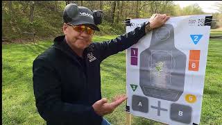 USCCA Instructor Qualification