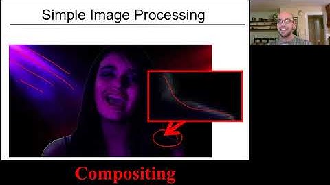 Introduction to Computer Graphics (Lecture 21): Simple image processing