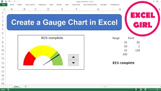 How to Create a Gauge Chart (Speedometer) in Excel  Excel Girl