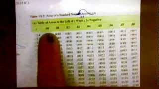 Math 120 13-6 The Normal Curve