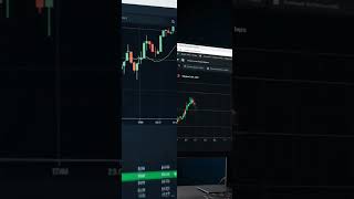 What is Trading