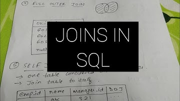 JOINS IN SQL (with example )
