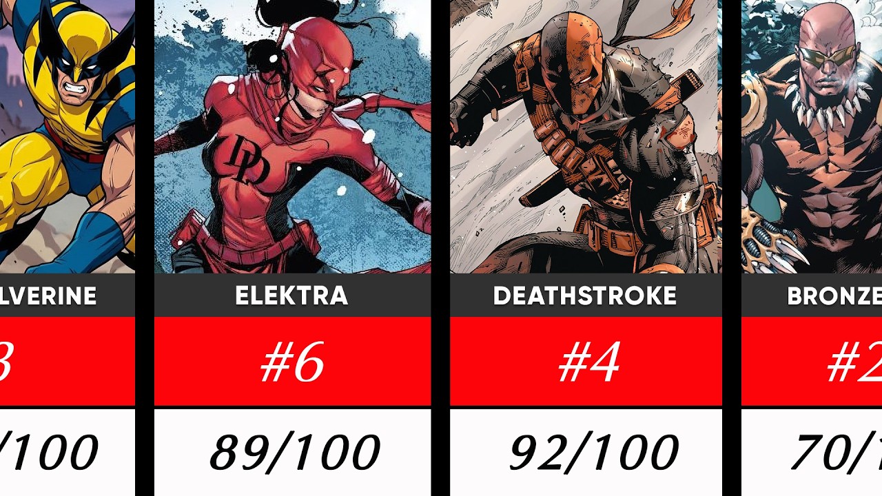 Magrave Ranking Marvel vs DC: The 45 Deadliest Assassins in Comic History - Ranked ...
