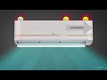Hitachi expandable inverter air conditioner