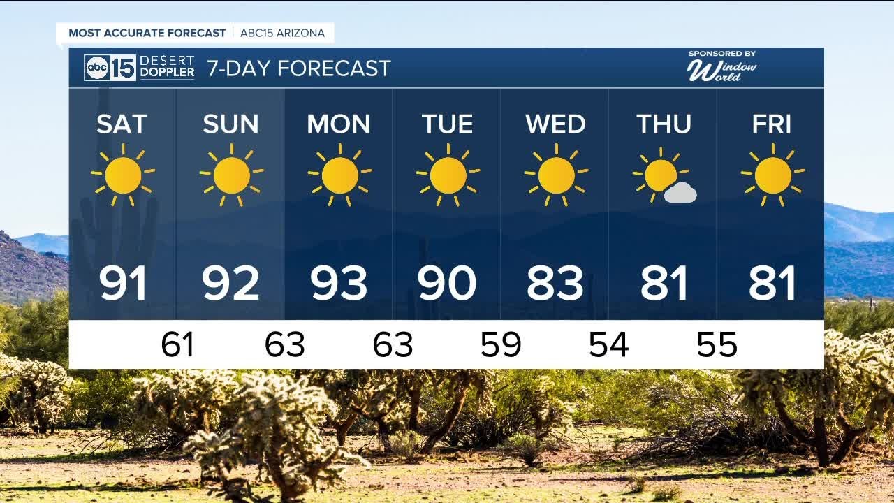 More like summer this November weekend in Phoenix! - YouTube