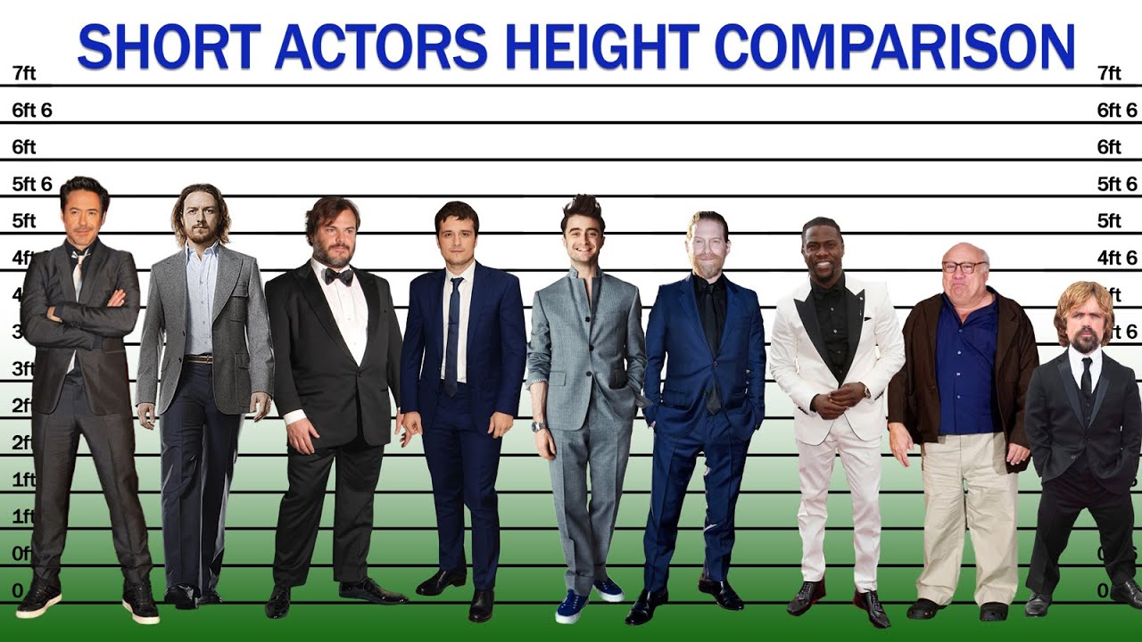 Josh Hutcherson Height Comparison