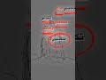فأجبني بربك انقذني بدون موسيقى Explore حلالكم اكسبلور فأجبني بربك انقذني بدون موسيقى Explore حلالكم اكسبلور
