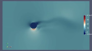 oversets in OpenFOAM 1: flow around rotating cylinder