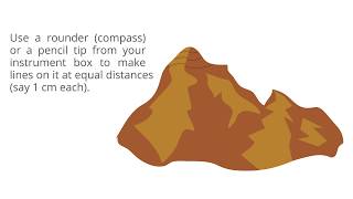 Contour Line Map - Clay Model