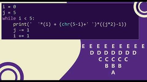 90 Alphabet Triangle Pattern without any pre-defined method using while loop in Python