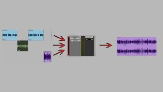 Pro Tools Basics 14: What is Mixing?