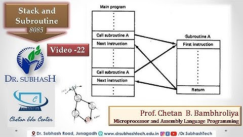 Video 22 | Stack and Subroutine | By Chetan Bambhroliya #MALP # Microprocessor 8085
