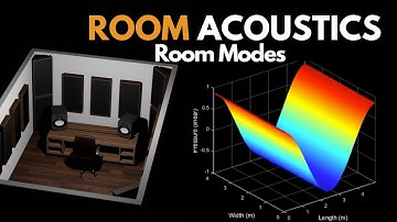 ROOM MODES PROBLEMS