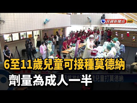 6至11歲兒童可接種莫德納　劑量為成人一半－民視新聞